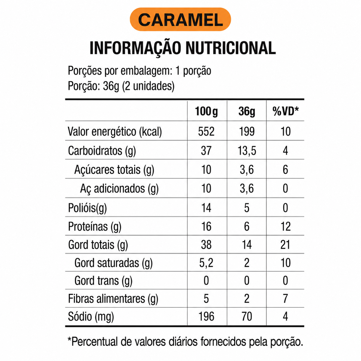 Choco Croquinole Caramel, 36g